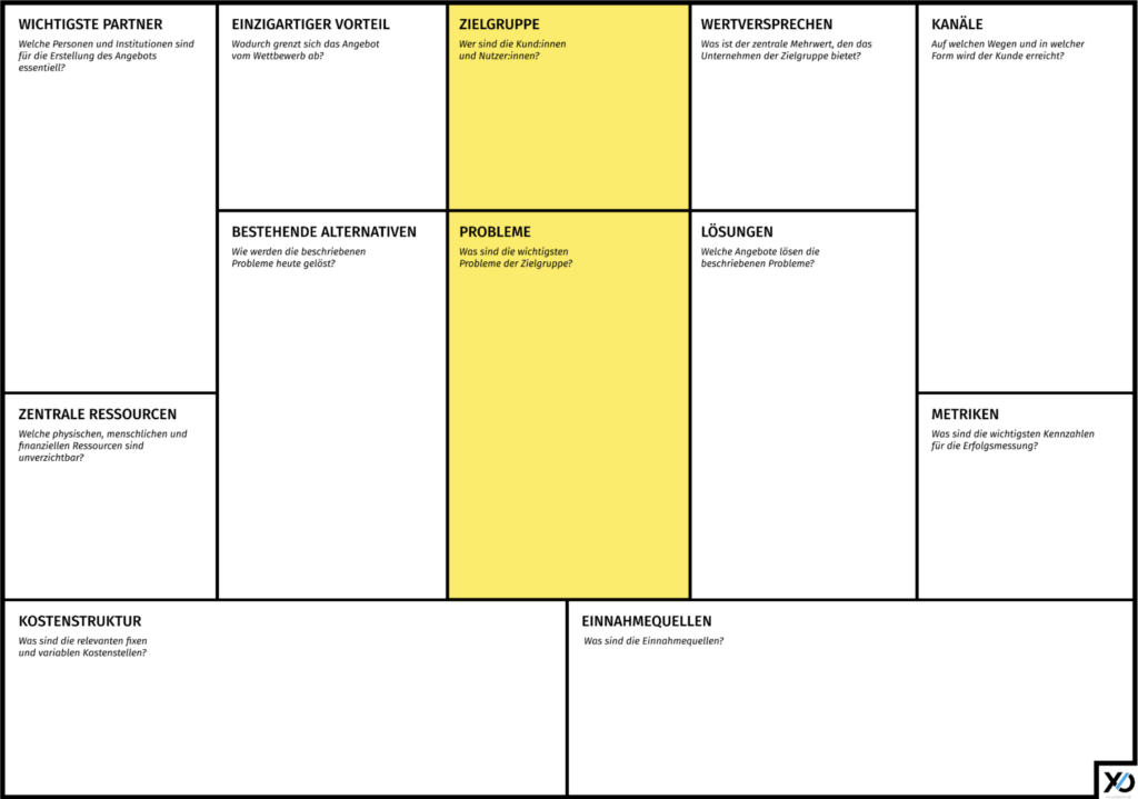 découvrez les dernières tendances et stratégies lean startup en 2025 pour lancer, tester et faire évoluer votre entreprise rapidement et efficacement. conseils, outils et études de cas actualisés.