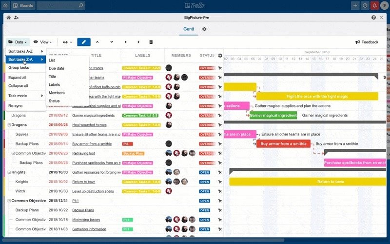 découvrez les meilleurs outils de gestion de projet pour optimiser l'organisation, améliorer la collaboration et assurer le succès de vos équipes. comparez les fonctionnalités et trouvez la solution idéale pour vos besoins professionnels.