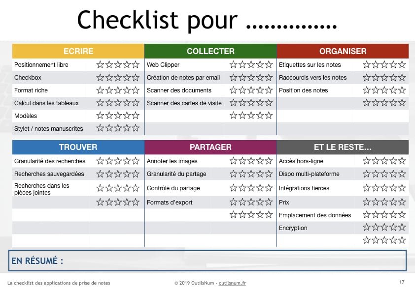 découvrez les meilleurs outils de prise de notes pour organiser vos idées, gérer vos tâches et améliorer votre productivité au quotidien. trouvez l’application qui répond à vos besoins !
