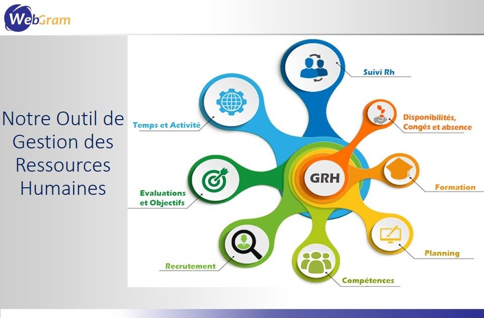 découvrez les meilleurs outils rh pour optimiser la gestion des ressources humaines, faciliter le recrutement, automatiser les tâches administratives et améliorer la performance de votre entreprise.